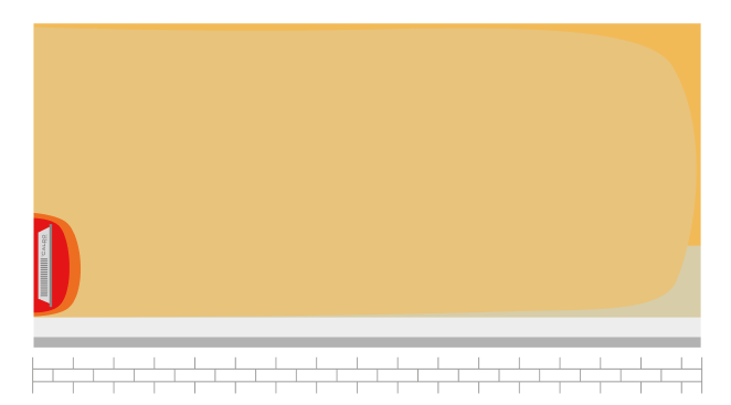 temperature